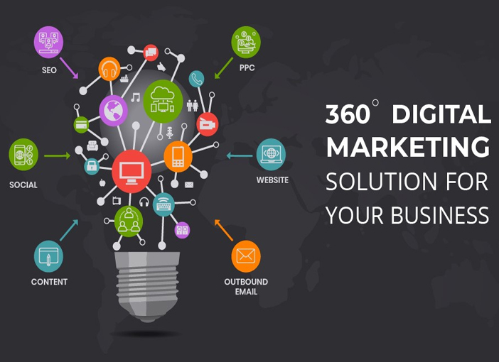 digital-marketing-services